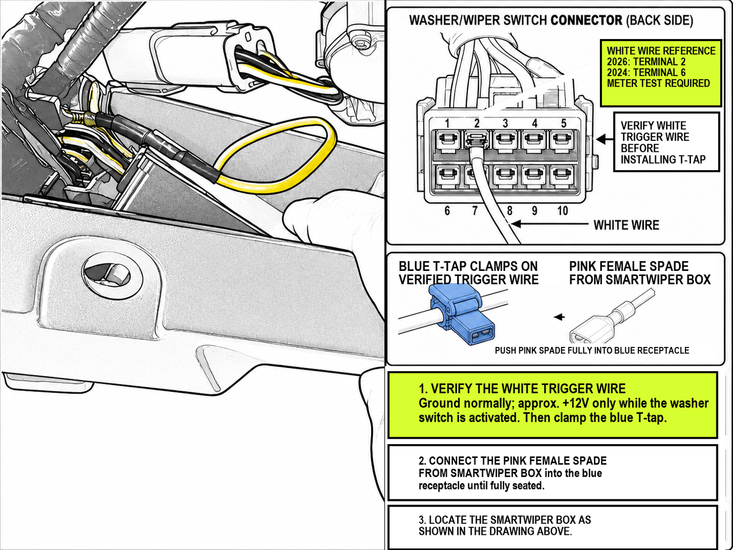 SmartWiper washer-trigger wiring drawing showing white-wire model references for 2026 Terminal 2 and 2024 Terminal 6, with a required meter test before T-tap installation